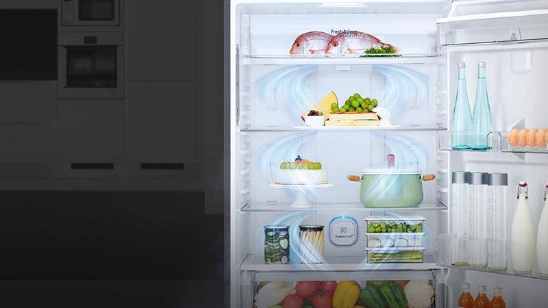 Холодильники NO FROST